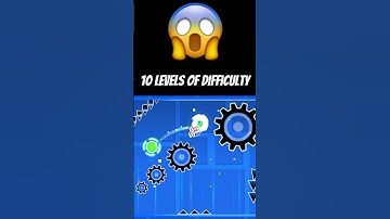 10 Levels of Difficulty #geometrydash #shorts