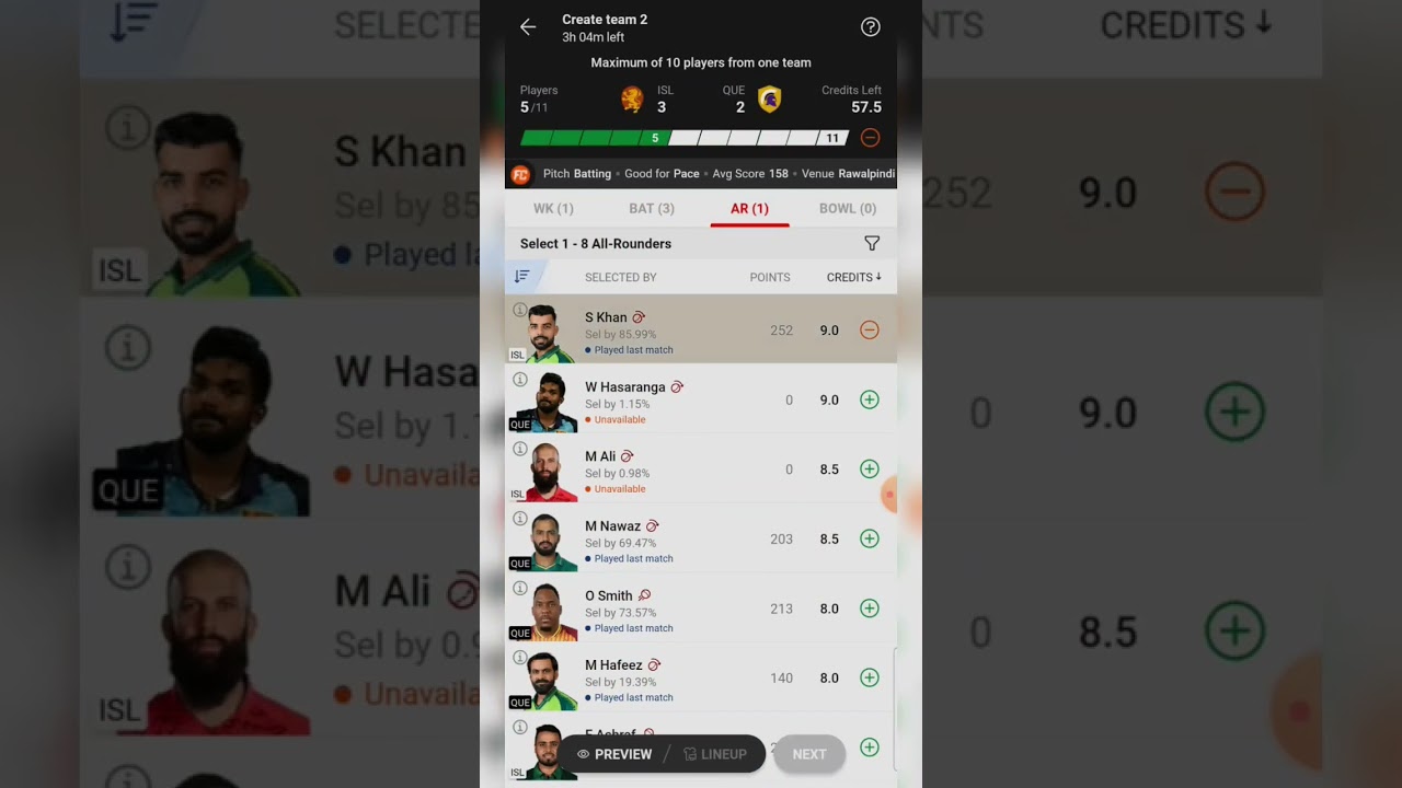 Dream11 team PSL ISL vs QUE