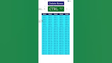 Add or Delete Rows and Columns using Keyboard Shortcuts in Excel #shorts #excel #youtubeshorts