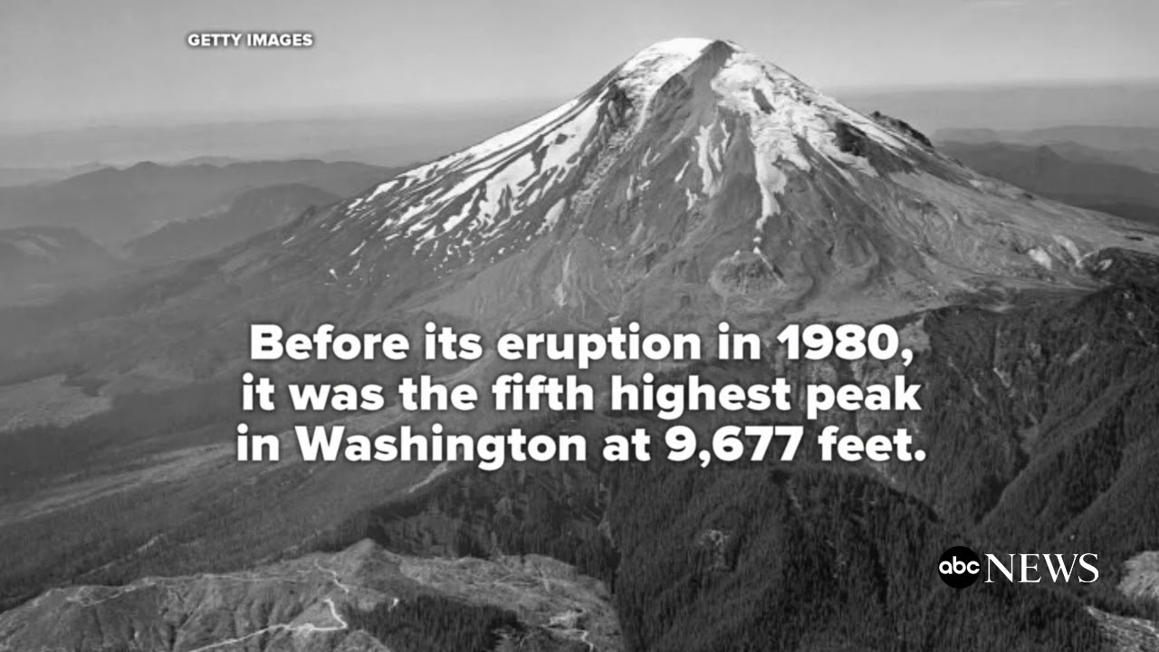 Fast facts about Mount St. Helens YouTube