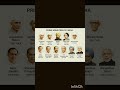 List of prime ministers of India #gk #knowledge #gkfacts #gkquestion #gktoday #gkshort #shortvideo
