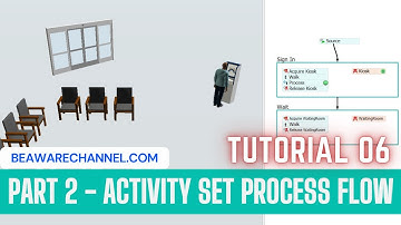 Using People Process Flow | Part 2 | Flexsim process flow tutorial | Flexsim Tutorial | LeanSimCorp