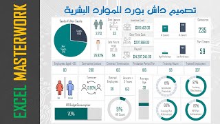 تصميم داش بورد محترفة للموارد البشرية