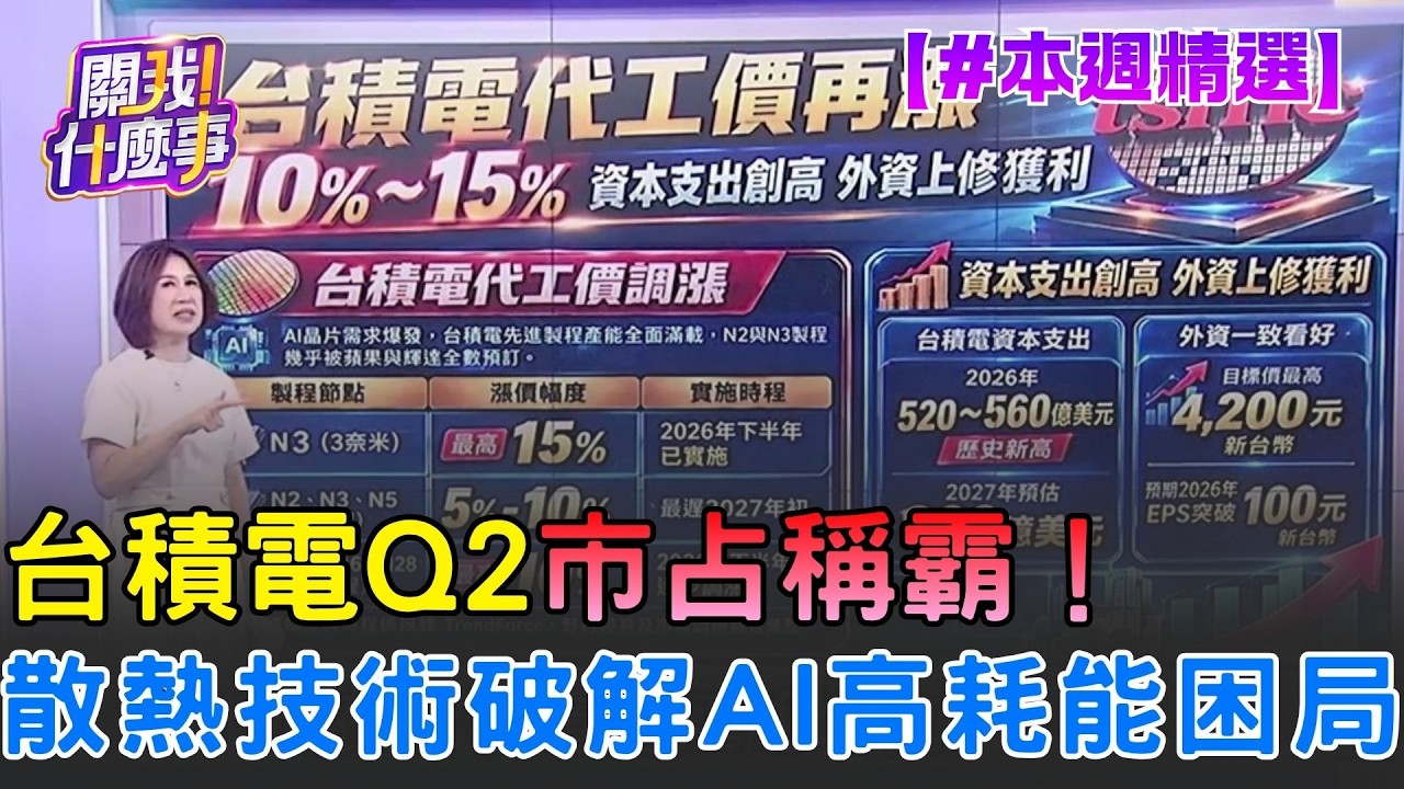 【#本週精選】終極訂價權台積電說了算!代工價喊漲15% 蘋果、輝達只能照單全收?晶片搬資料耗能高60倍?台積電靠SoIC封裝整合20顆HBM │陳斐娟 主持 │20260906│關我什麼事 縮圖