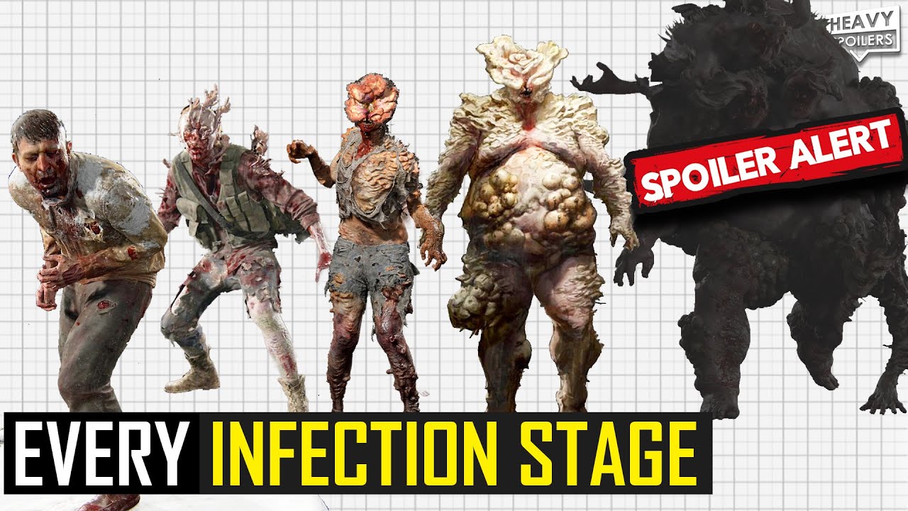 All the Infected Zombies in 'The Last of Us,' Explained: Runners