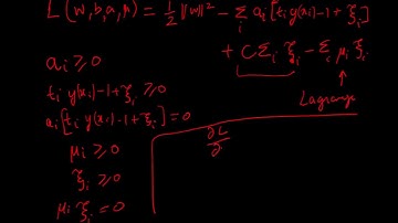 EE769 6 3 SVM - Dual form for soft SVM