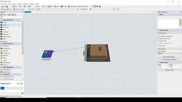 Flexsim porgamar  source
