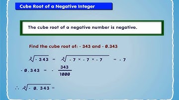 Cube Root of a Negative Integer