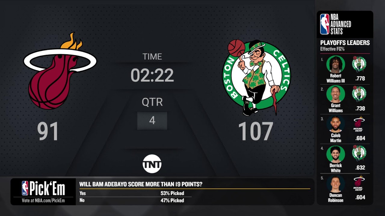 Celtics Heat Game 5 Conference Finals Live Scoreboard #NBAPlayoffs Presented by Google Pixel