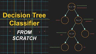 Decision Tree Classification in Python (from scratch!) by Normalized Nerd 177,147 views 3 years ago 17 minutes