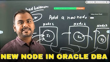 [HINDI] How to Add a New Node in Oracle RAC? | Oracle RAC DBA Training | Ankush Sir
