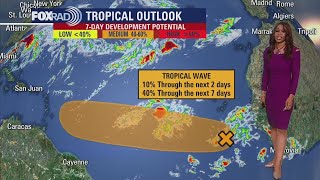 Tropical Weather Forecast - October 12, 2023 Tropical Weather Forecast - October 12, 2023