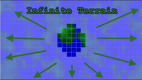 Infinite Terrain Generation