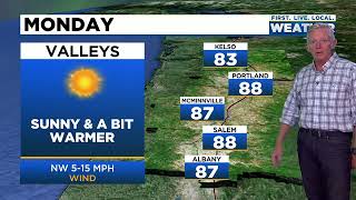 Monday afternoon FOX 12 weather forecast (8/15)