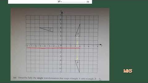 Transformations Writing equation of mirror line