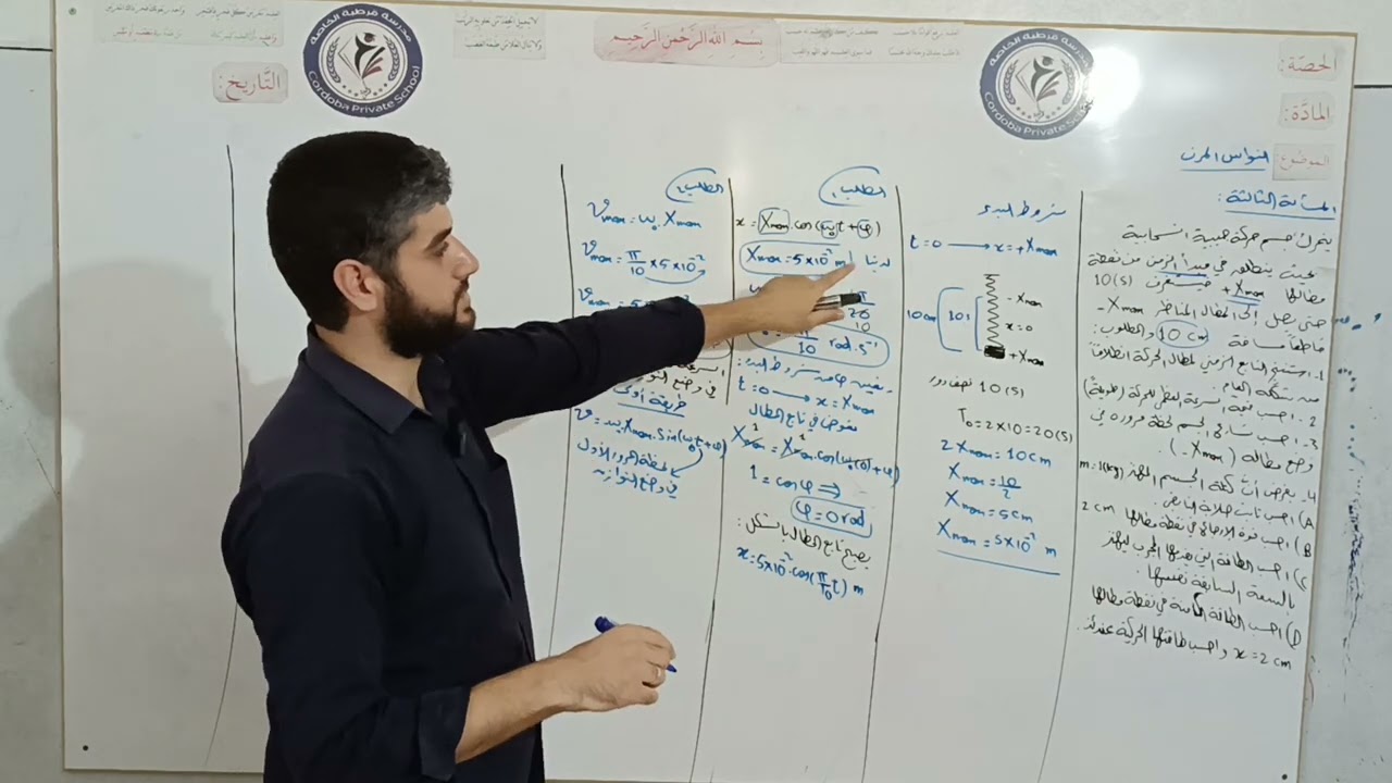 النواس المرن - المسألة الثالثة