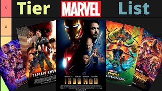 Tier List: All 29 MCU Projects Ranked!!!