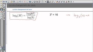 Les lois des logarithmes