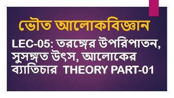 Lec 05: ভৌত আলোকবিজ্ঞান [তরঙ্গের উপরিপাতন, সুসঙ্গত উৎস, আলোকের ব্যাতিচার Theory part-01]
