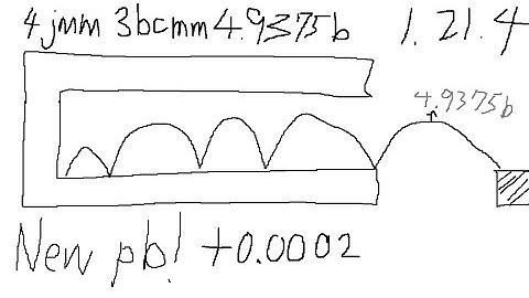 True quad (4jmm 3bcmm 4.9375b) (1.21.4