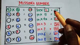 multiplication missing numbers worksheet| Missing Numbers| Multiplication math| @edukinowteach