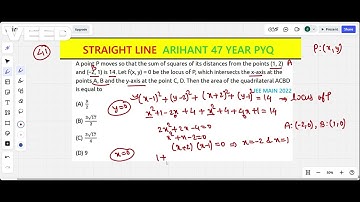 41.IIT STRAIGHT LINE ARIHANT A point P moves so that the sum of squares of its distances from the
