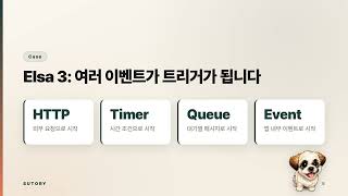 토리 AI교육 25편 · Webhooks — 이벤트 자동화