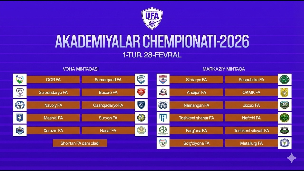 3-TUR  ANDIJON FA - QQR FA