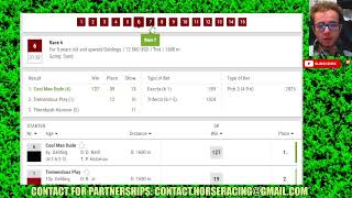 Northfield Park results Jan, 09 2024  Horse Racing Bet