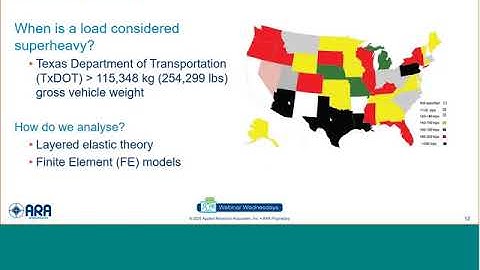 Pavement Response to Superheavy Load Movement