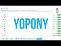 Обзор игры YoPony на бирже YoBit. Срываем крипто-куш и зарабатываем на пампе?