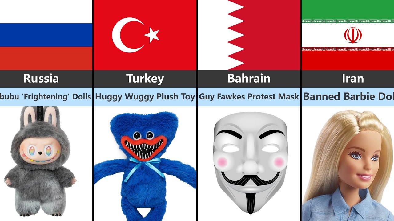40 Children's Toys That Are Banned (By Country)