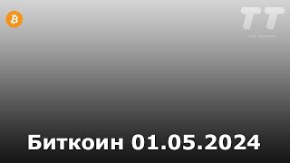 Биткоин Сегодня! Фьюч Тейканулся! Спот купился! Обзор BTC BITCOIN Аналитика