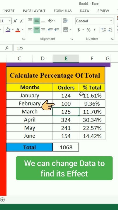 How To Get Percentage Of Total In Excel YouTube how-to-get-percentage-of-total-in-excel-youtube