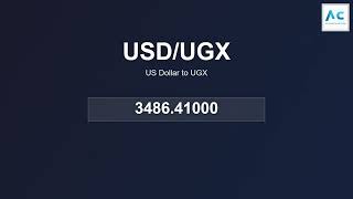 Usd To Ugx Today Us Dollar Vs Ugx 31 October 2025 Usd Rising Ugx Falling