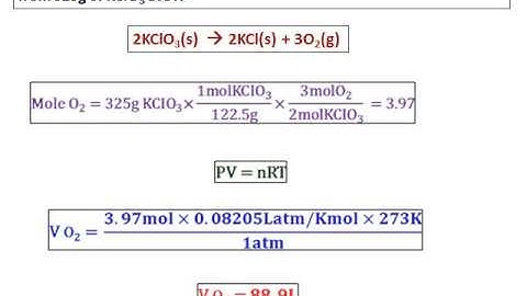 8 Gas Reactants and Products reactions