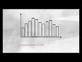 simply improve selling online