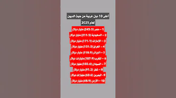 أعلى 10 دول عربية من حيث الديون لعام 2025 