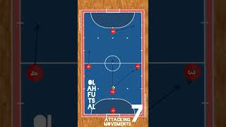 7 Attacking Movements Second2PT into the AMTengah 3-1 Pivot in - system 1-2-1 futsal