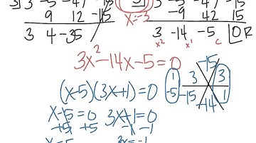 Unit 7 Day 2 solving unfactorable polynomials part 1