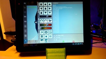 Bq Witbox & GCodePrintr