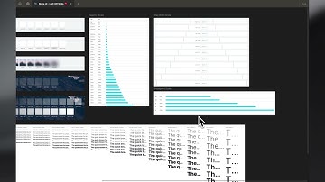 How I use TailwindCSS Design System in Figma