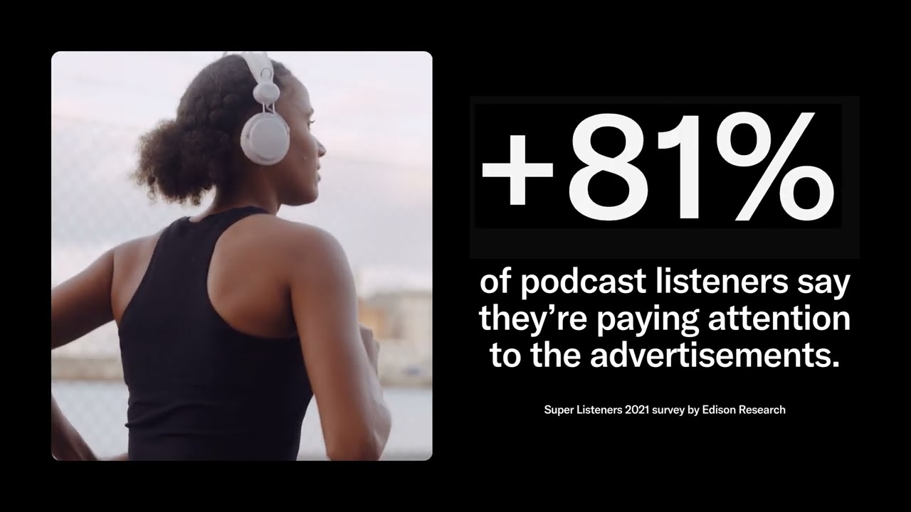 81% of Podcast Listeners Pay Attention to Ads — Are You Reaching Them?
