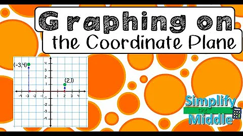 Graphing on the Coordinate Plane