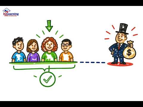 Lesson 2 Year 8 Mathematics - Data And Statistics Measures Of Centre - Mean Median Mode