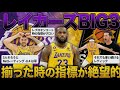 【本日23:59まで一般公開】ディロンもブッカーも居ないサンズに負けて絶望#クーズ男 #nba #レイカーズ #レブロン #ドンチッチ#リーブス #八村塁 #エイトン