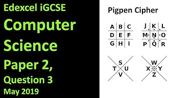 Edexcel iGCSE Computer Science Paper 2 2019 Question 3 - Updated edit for last question (square)