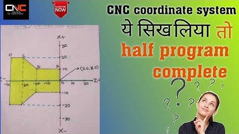 CNC Programming! Co-ordinate System! With an Example😲