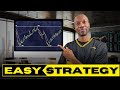 The trading strategy i wish i knew as a beginner