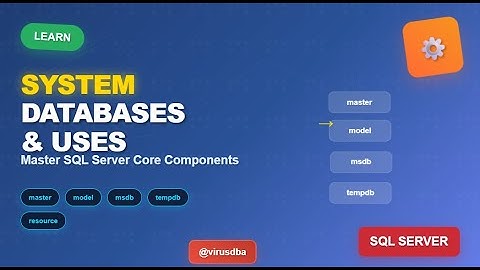 SQL Server System Databases Explained | master, msdb, model, tempdb #05